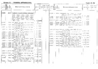 Savoia-Marchetti S.81 - Parts catalog (partial)