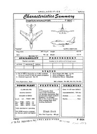 F-86K Sabre Characteristics Summary
