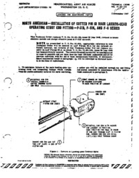 TO 01-60-102 North American - Installation of Cotter Pin in main Landing Gear operating strut end fitting - P-51D, P-51K, F-6D and F-6K