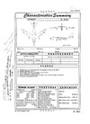 2727 B-47C Stratojet Characteristics Summary - 22 September 1950