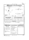 2751 RB-47H Stratojet Characteristics Summary - October 1963