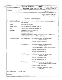 4138 Pa-28R-180 Airplane Flight Manual