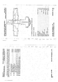4148 PA-32R-301 Saratoga SP Checklist