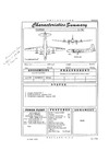 3229 C-74 Globemaster I Characteristics Summary - 23 May 1950 (Yip)