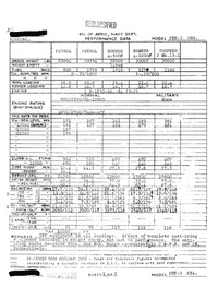 PBY-3 Catalina Performance Data - 22 July 1942