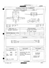 3350 W2F-1 Hawkeye Characteristics Summary - 15 April 1957