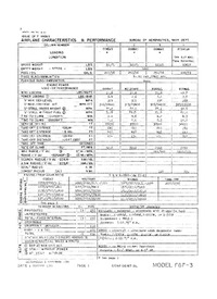 F6F-3 Hellcat Airplane Characteristics &amp; Performance - 1 October 1945