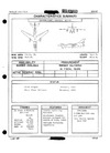 3168 A3D-2Q Skywarrior Characteristics Summary - 1 October 1961