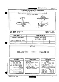 AD-6 Skyraider Characteristics Summary - 15 February 1957