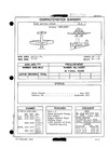 AD-6 Skyraider Characteristics Summary - 15 February 1957