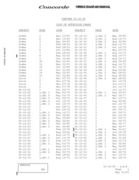 1671 Wiring Diagram Manual chapitre 91b