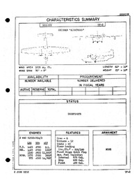 3417 UF-2 Albatross Characteristics Summary - 2 June 1958