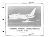 FJ-3 and -3M Standard Aircraft Characteristics
