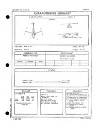 4261 HSS-2 Characteristics Summary - 1 October 1961