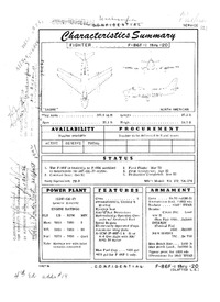 F-86F-1 thru -20 Sabe Characteristics Summary