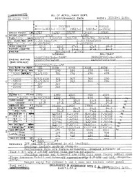 3295 XTB2D-1 Skypirate Performance Data - 21 April 1943