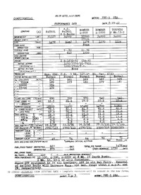 PBY-5 Catalina Performance Data - 19 August 1942