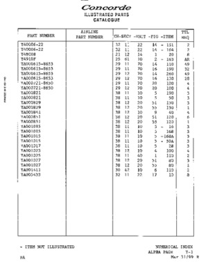 Concorde - Illustated parts catalogue alpha index y
