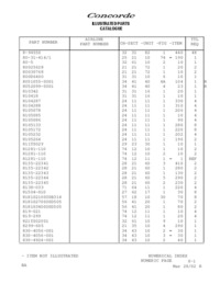 1382 Illustrated parts catalogue numeric index 8