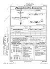 DB-36H Peacemaker Characteristics Summary - 20 April 1954