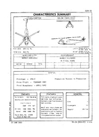 4265 VH-3A Sea King Characteristics Summary - 31 January 1963