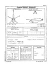 4265 VH-3A Sea King Characteristics Summary - 31 January 1963