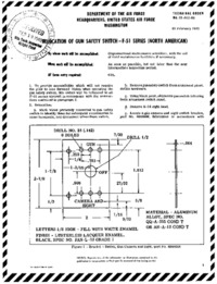 T.O. 01-60J-68 relocation of gun Safety Switch - F-51 Series