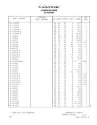 1378 Illustrated parts catalogue numeric index 4