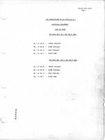 A.P. 4328 CDE &amp; F Sea Hawk F.B. Mk3, F.G.A. Mk4, F.B. Mk5 FGA Mk6 Schedule of spare parts - Electrical Equipment