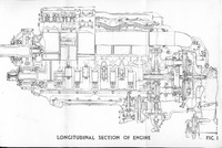 Longitudinal section of engine