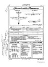 DB-36H-II Peacemaker Characteristics Summary - 3 October 1955