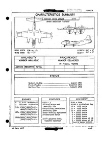 AJ-2 Savage Characteristics Summary - 15 July 1957