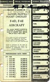 Navair 01-45HHD-1B Natops Pilot&#039;s Pocket Check list F8D, F8E
