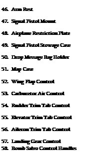 Text Box: 46.	Arm Rest
47.	Signal Pistol Mount
48.	Airplane Restriction Plate
49.	Signal Pistol Stowage Case
50.	Drop Message Bag Holder
51.	Map Case
52.	Wing Flap Control
53.	Carburetor Air Control
54.	Rudder Trim Tab Control
55.	Elevator Trim Tab Control
56.	Aileron Trim Tab Control
57.	Landing Gear Control
58.	Bomb Salvo Control Handles
